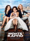 �����-����� / Monte Carlo