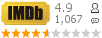 :4.9 : 1,067 