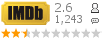 :2.6 : 1,243 