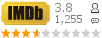 :3.8 : 1,255 