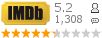 :5.2 : 1,308 
