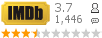 :3.7 : 1,446 