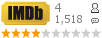 :4 : 1,518 