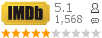 :5.1 : 1,568 