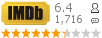 :6.4 : 1,716 