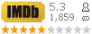 :5.3 : 1,859 