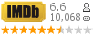 :6.6 : 10,068 