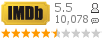 :5.5 : 10,078 