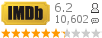 :6.2 : 10,602 