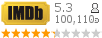 :5.3 : 100,110 