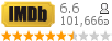 :6.6 : 101,666 