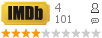 �������:4 �������: 101 