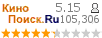 :5.146 : 105,306 
