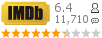 :6.4 : 11,710 