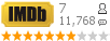 :7 : 11,768 