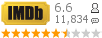 :6.6 : 11,834 