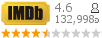:4.6 : 132,998 