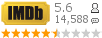 :5.6 : 14,588 