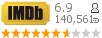 :6.9 : 140,561 