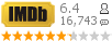 :6.4 : 16,743 