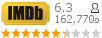 :6.3 : 162,770 