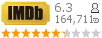 :6.3 : 164,711 