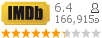 :6.4 : 166,915 