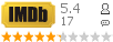 :5.4 : 17 