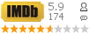 �������:5.9 �������: 174 