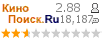 :2.883 : 18,187 