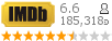 :6.6 : 185,318 