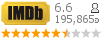 :6.6 : 195,865 