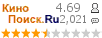 :4.685 : 2,021 