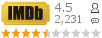 :4.5 : 2,231 