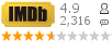 :4.9 : 2,316 