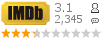 :3.1 : 2,345 