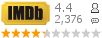 :4.4 : 2,376 