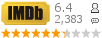:6.4 : 2,383 