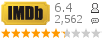 :6.4 : 2,562 