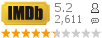 :5.2 : 2,611 