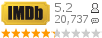 :5.2 : 20,737 