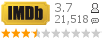:3.7 : 21,518 