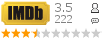 :3.50 : 222 