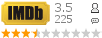 �������:3.5 �������: 225 