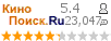 :5.396 : 23,047 