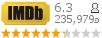 :6.3 : 235,979 