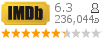 :6.3 : 236,044 