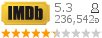 :5.3 : 236,542 