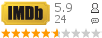 :5.90 : 24 