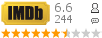 :6.6 : 244 